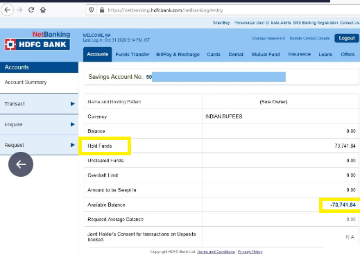 What Is Lien Amount Meaning Reasons And Removal Of Lien Mark